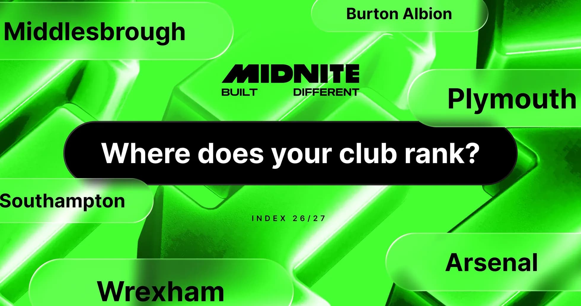 Graphic displaying club names and ranking question