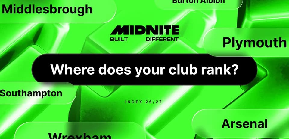 Graphic displaying club names and ranking question