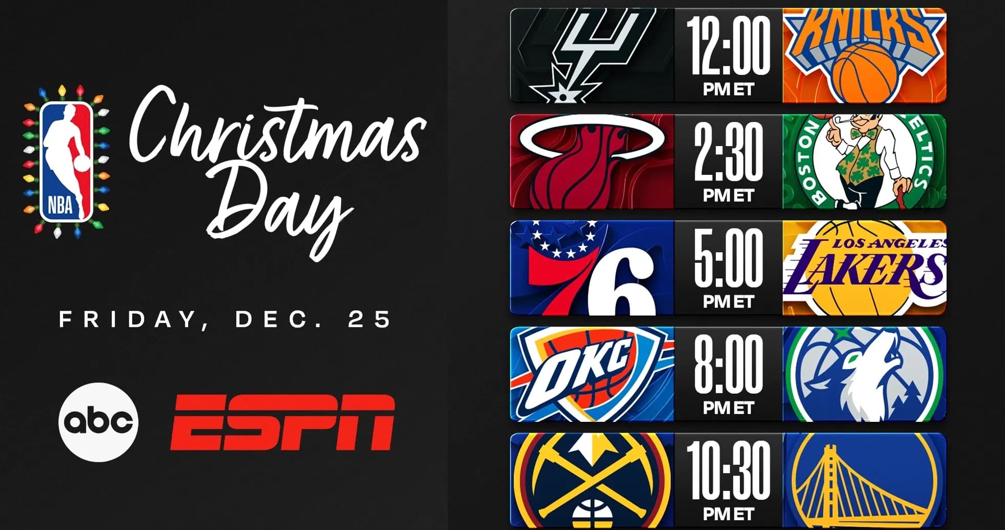 NBA Christmas Day schedule with game times and teams