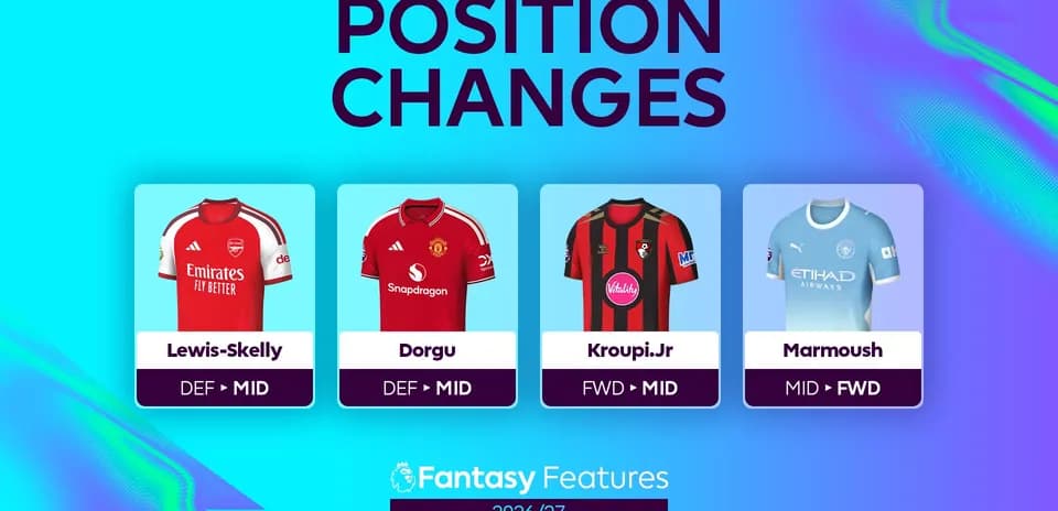 Football players with position changes for 2026/27