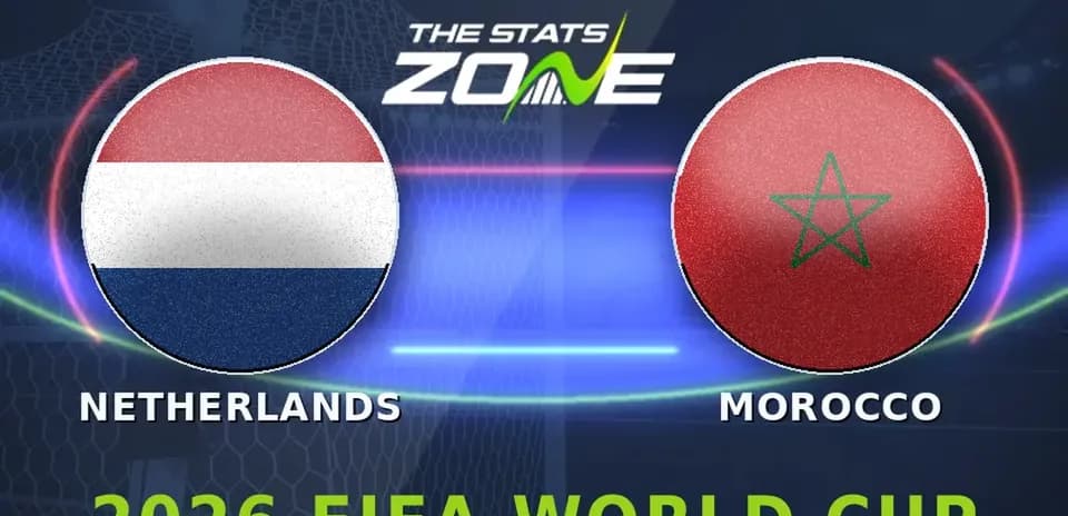 Netherlands and Morocco flags for 2026 FIFA World Cup