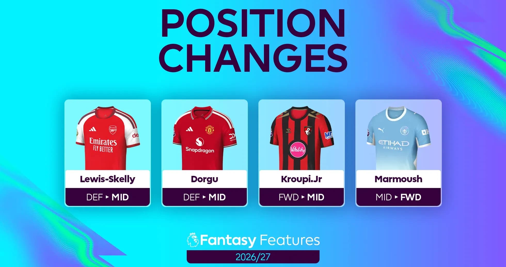 Football players with position changes for 2026/27 Football players with position changes for 2026/27