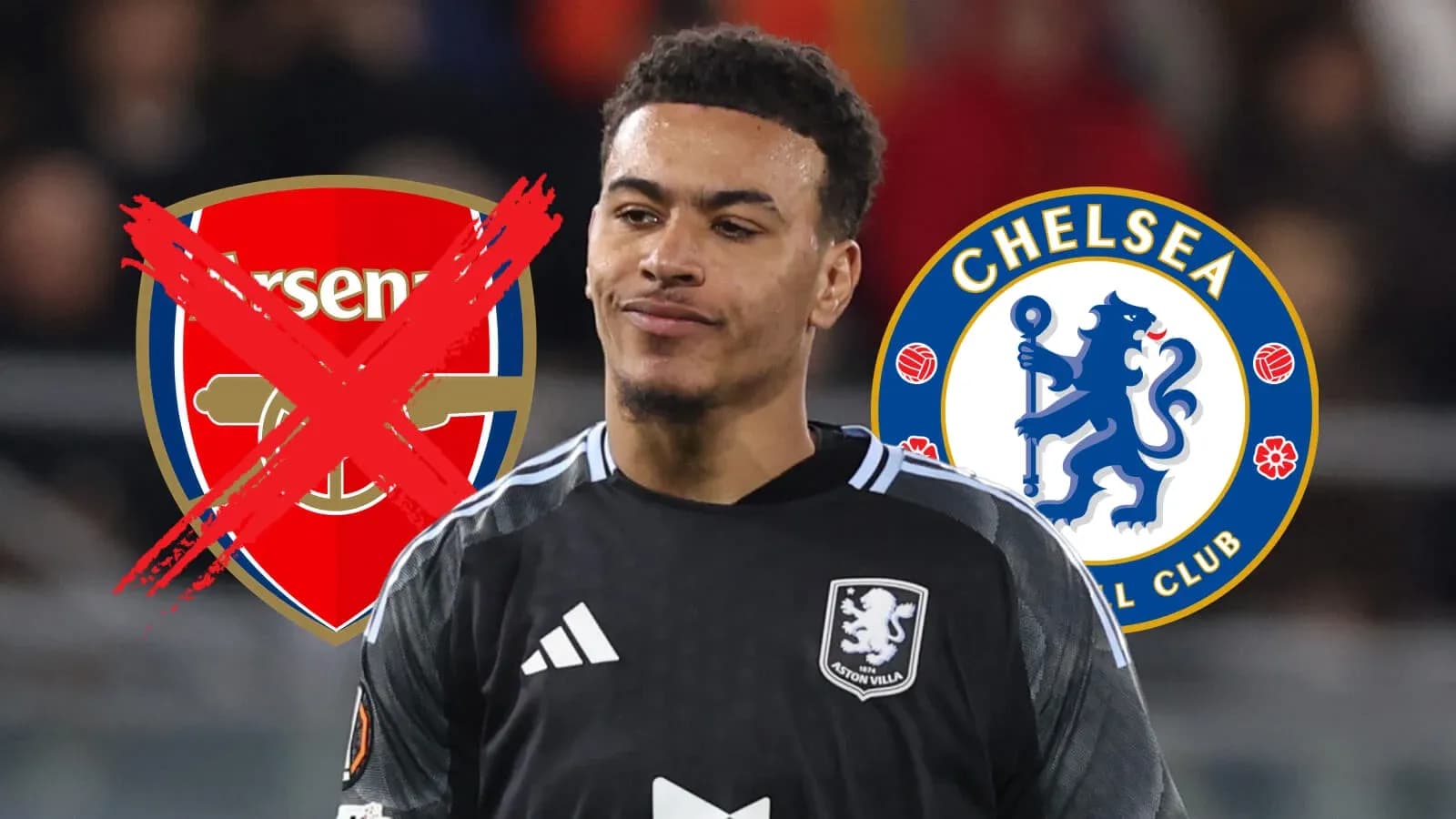 Aston Villa goalkeeper with Arsenal and Chelsea logos Aston Villa goalkeeper with Arsenal and Chelsea logos
