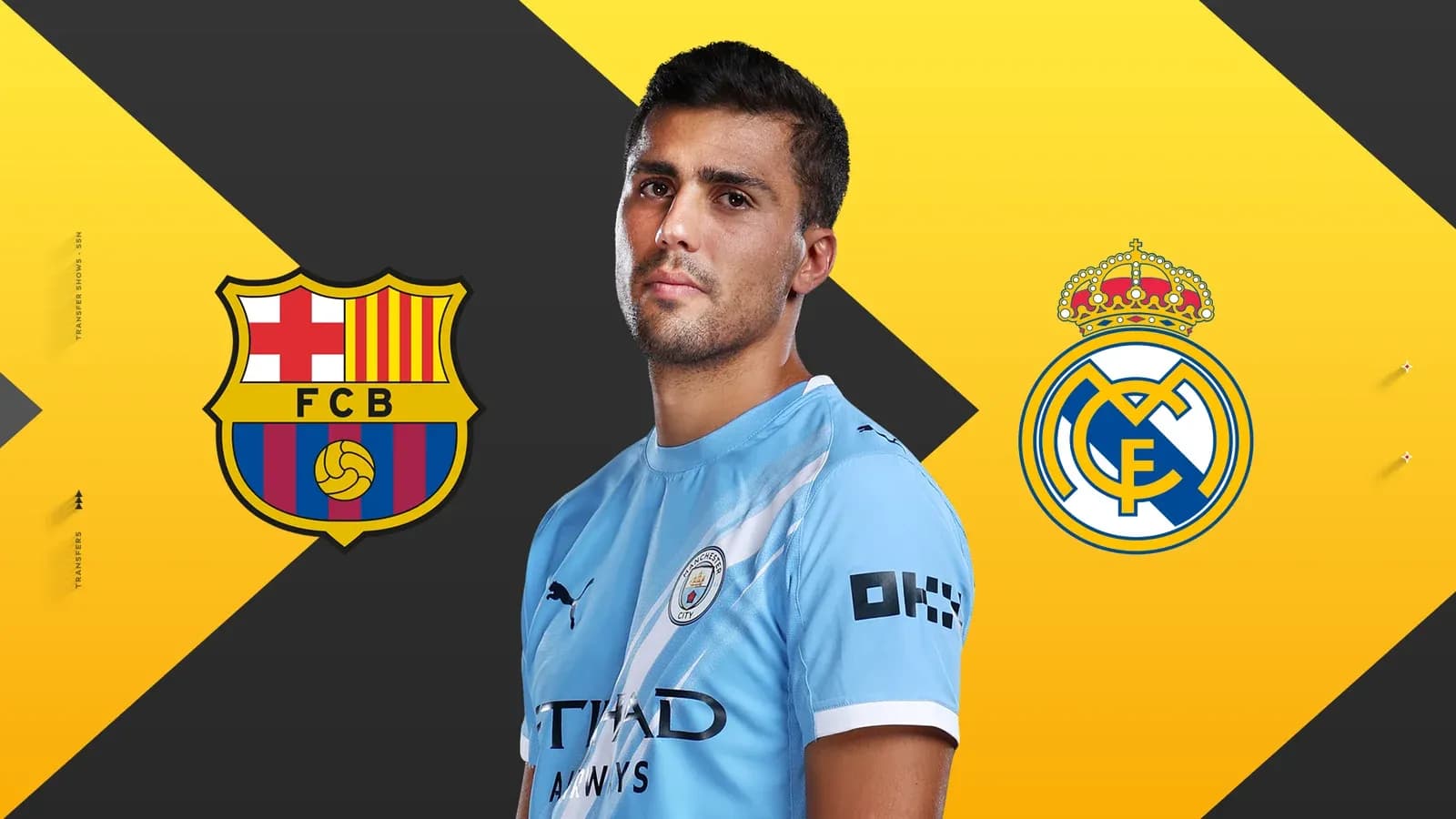 Futbolchi Manchester City formasida, Barcelona va Real Madrid logotiplari Futbolchi Manchester City formasida, Barcelona va Real Madrid logotiplari